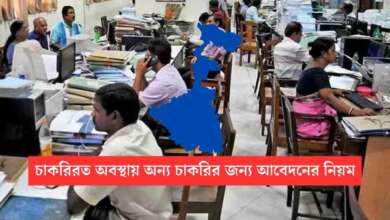NOC for New Job Application