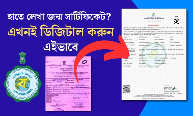 Digital Birth Certificate