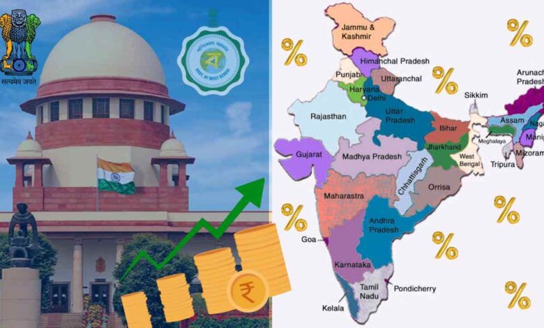 DA Rates of Different states and Uts