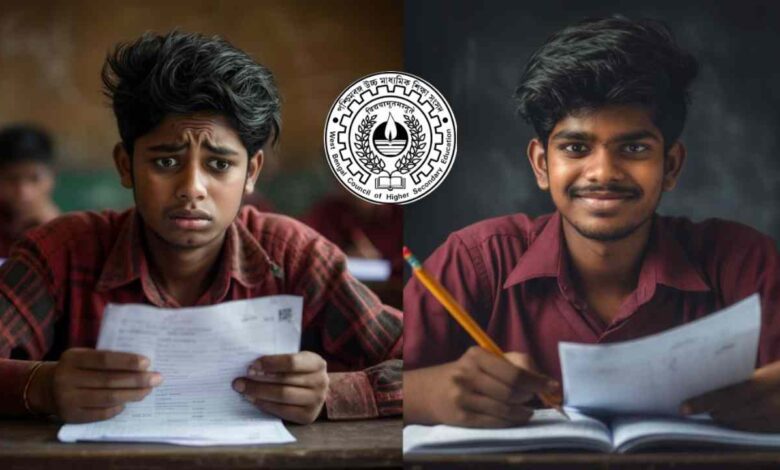 HS Result RTI Process