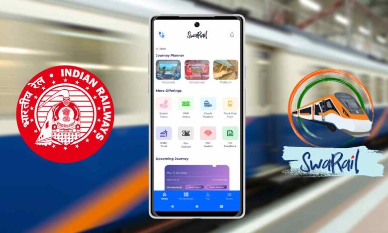 Indian Railway SwaRail