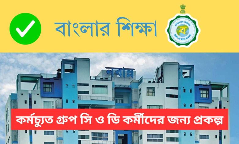 SSC 2016 New Scheme for Group C and Group D