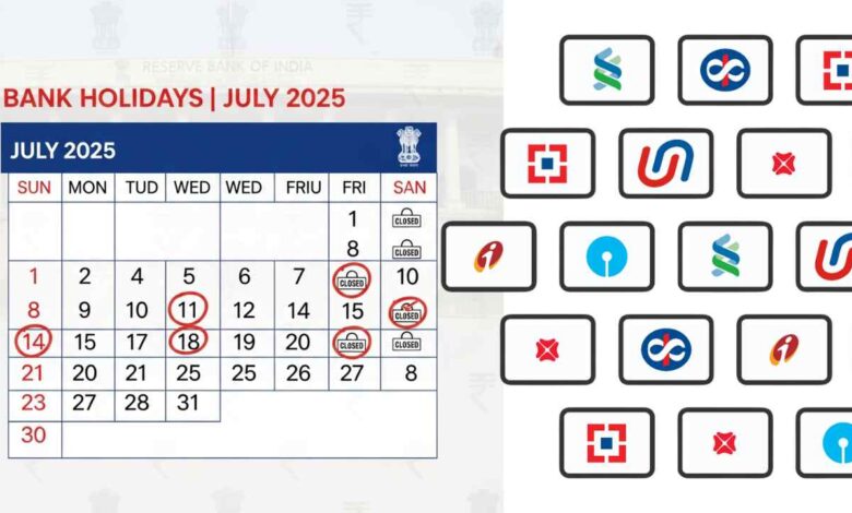 Bank Holidays In July 2025