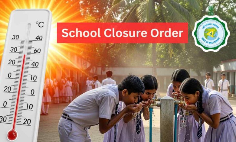 Heatwave School Holiday (1)