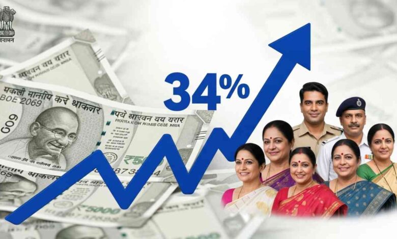 8th Pay Commission 34 Percent Growth