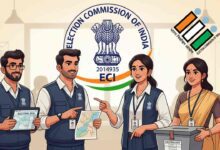 Blo Duty Election Commission Of India Eci