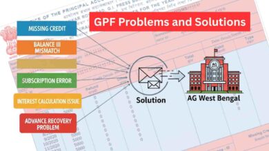 Gpf Problems And Solutions