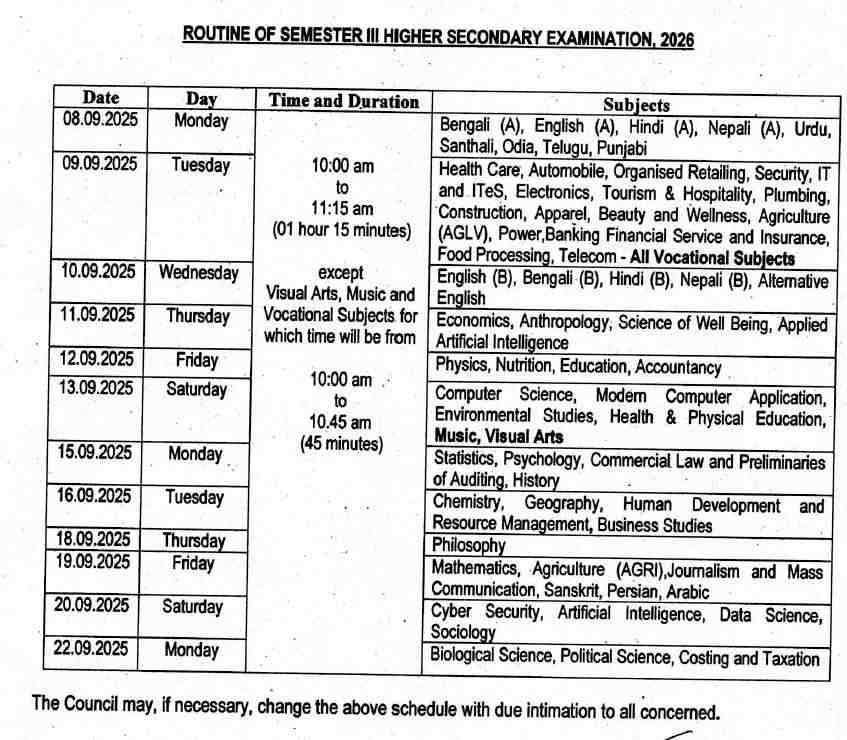Hs 3rd Semester Routine 2025