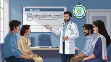 Health Scheme
