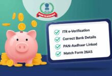 Income Tax Refund Checklist