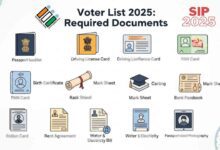 Special Intensive Revision 2025 Documents List