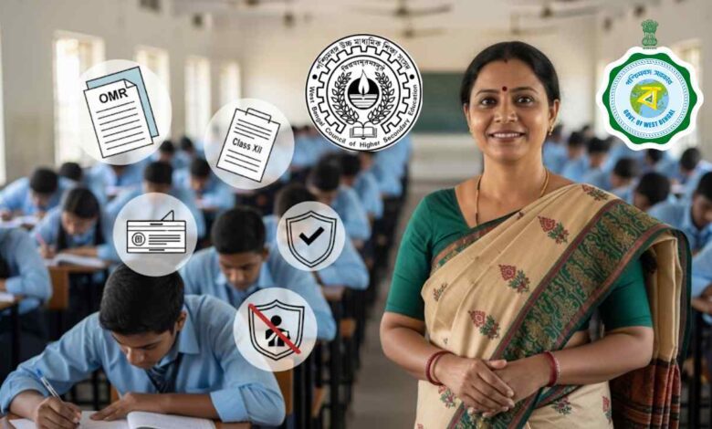 Wb Primary Teacher In Hs Exam