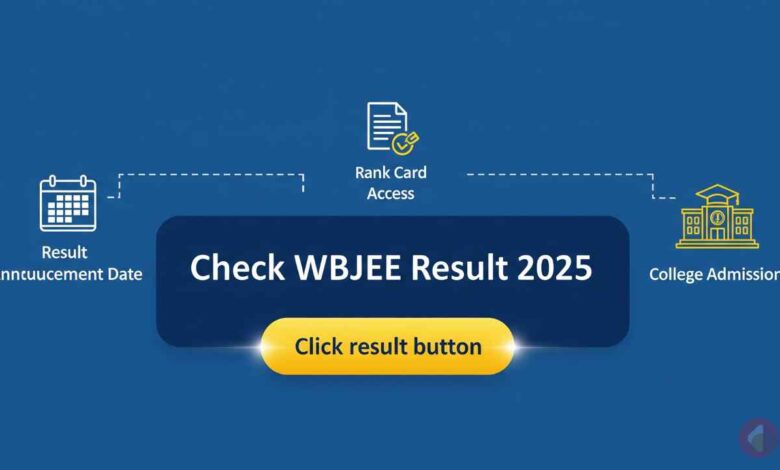 Wbjee Result 2025