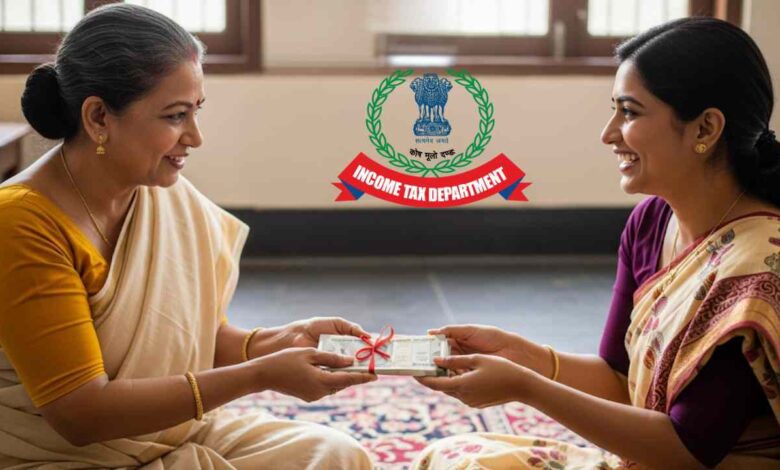 Gift Tax Of Income Tax Department Of India
