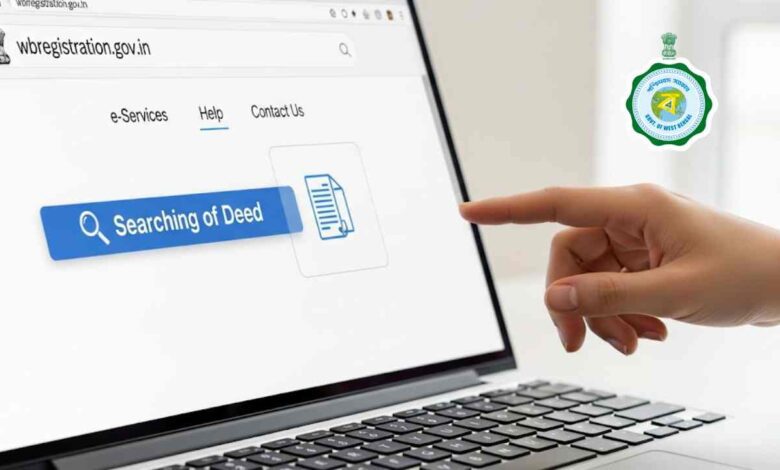 Land Deed Online