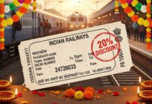 Train Ticket Discount