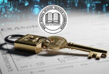 Ssc Exam Security