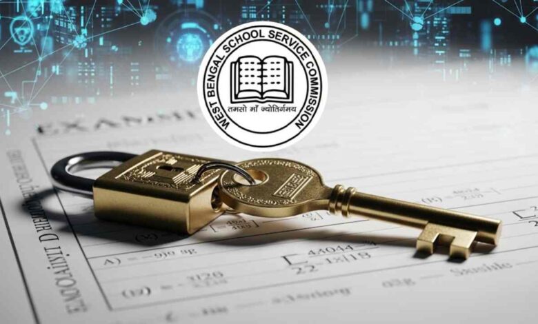 Ssc Exam Security