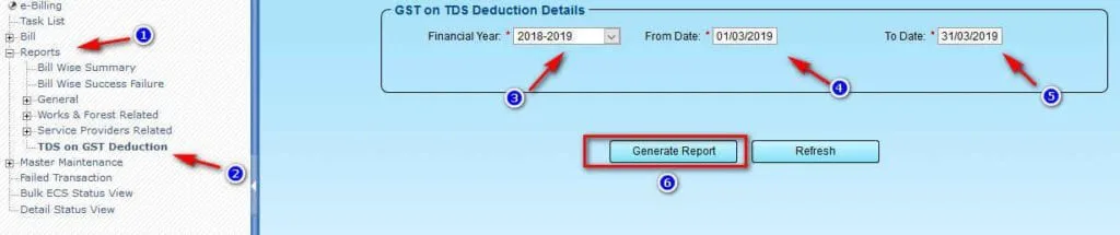 GST Details Report from wbifms