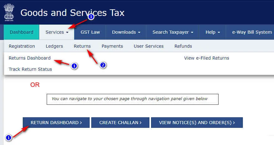 Return Dashboard of GST
