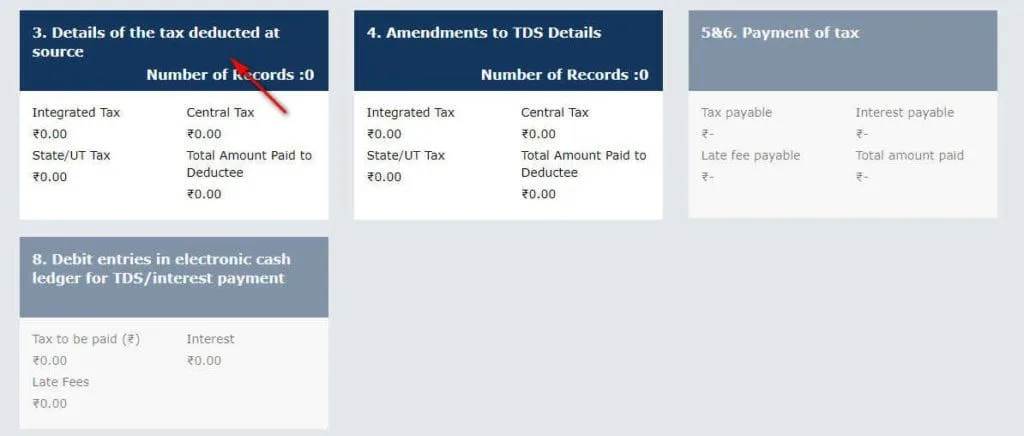 details of gst tds