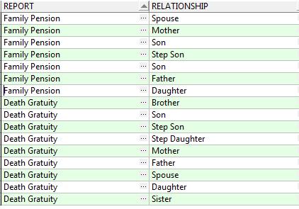 Family Entry screen