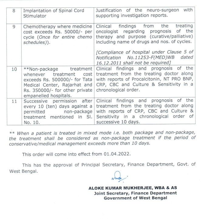 Permission by hospitals under WBHS page 2