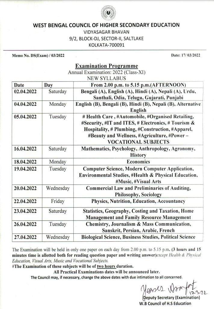 routine for annual exam of class xi