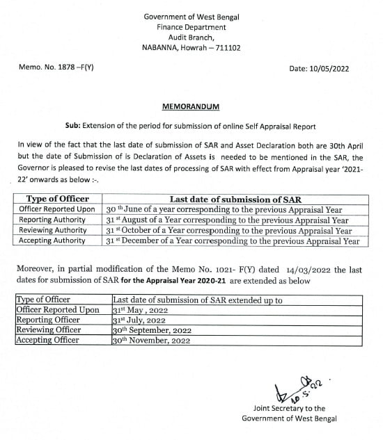 Extension of last date of SAR