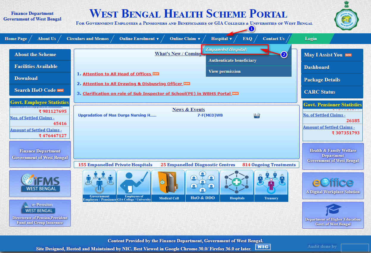 How to check a Nursing Home is empanelled or not in WBHS? - WBPAY.in