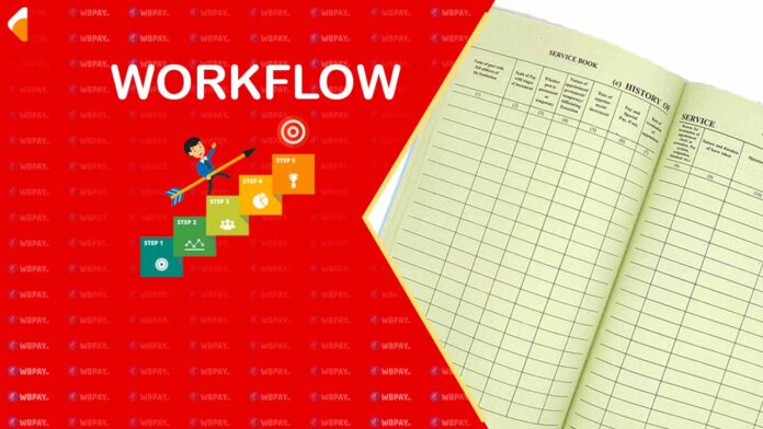 Introduction of “Workflow Chain” and “Approval of eService Book” in HRMS