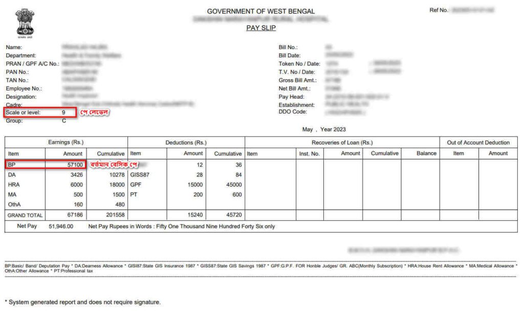Sample payslip of West Bengal government employees