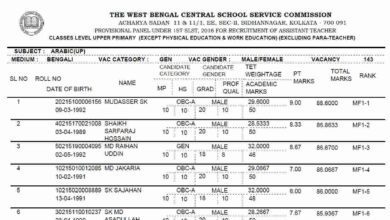 Download WBSSC Upper Primary Merit List PDF