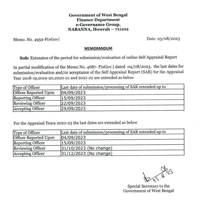 Last Date of SAR for Group A office of West Bengal