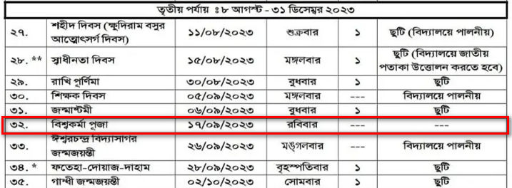 Vishwakarma Puja in Holiday list of WBBPE for Primary School