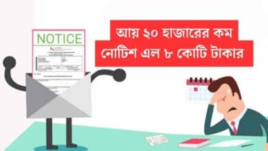 Income Tax Notice to a person who earns less than 20 thousand rupees per month