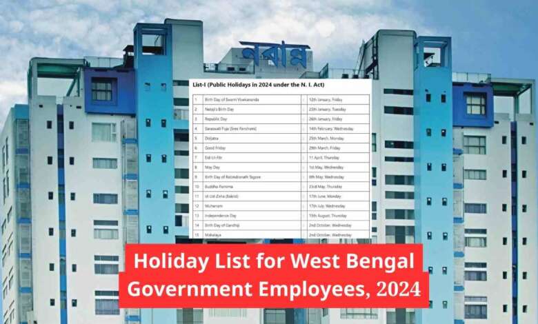 Holiday List for West Bengal Government Employees, 2024, Download PDF 1 Holiday List for West Bengal Government Employees 2024