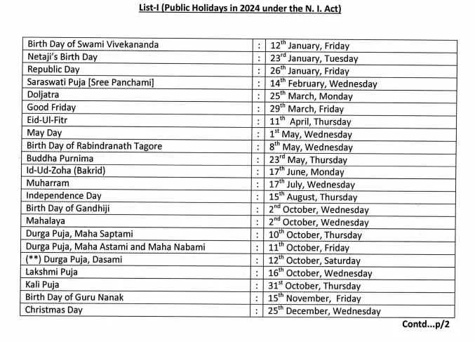 WB Holiday List 2024 List 1