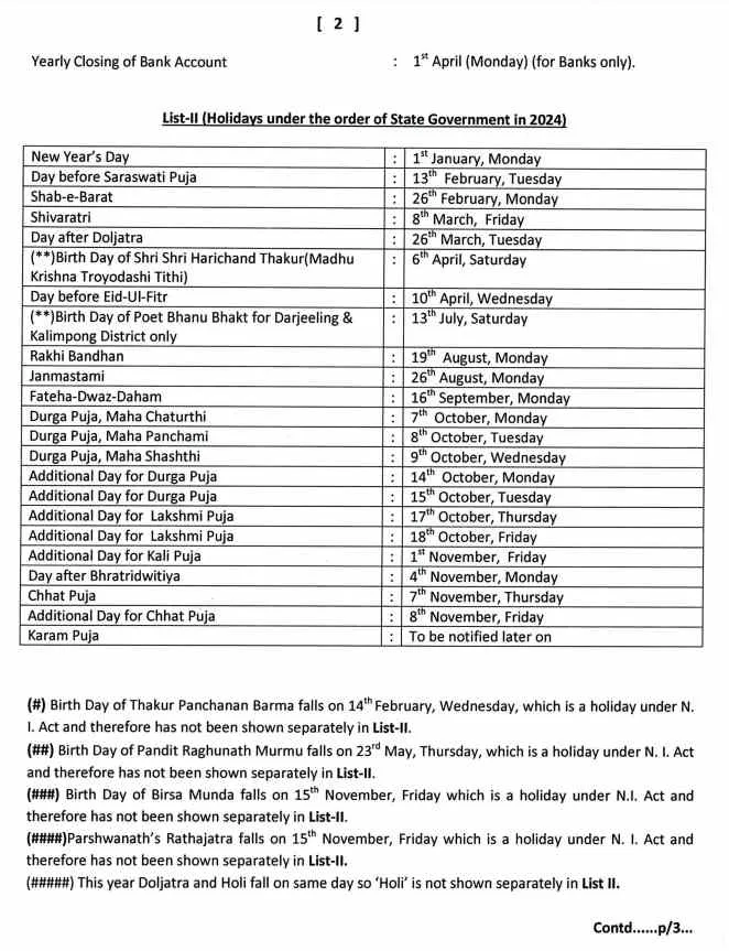 WB Holiday List 2024 List 1