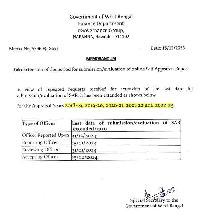 Last date of SAR