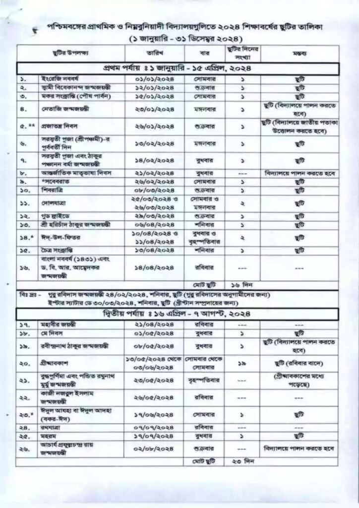 West Bengal Primary School Holiday List 2024 published by WBBPE [PDF