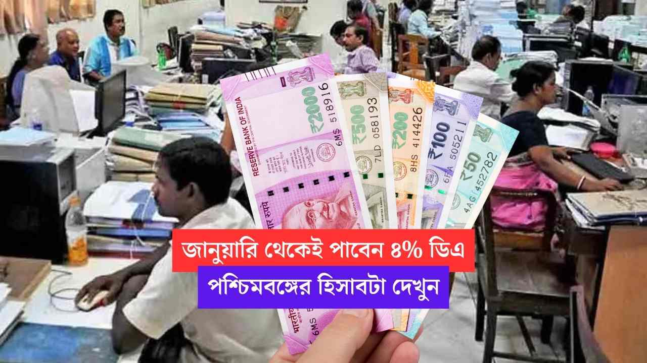 Dearness Allowance Hike News