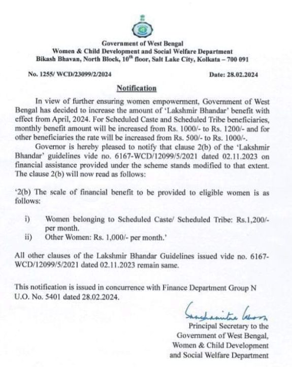 Lakshmir Bhandar Increased