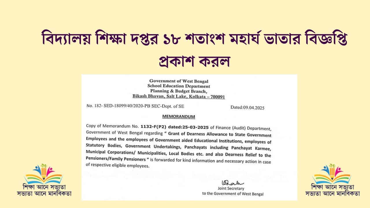 Dearness Allowance order for Schools