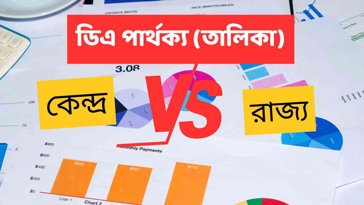Central vs State DA Difference