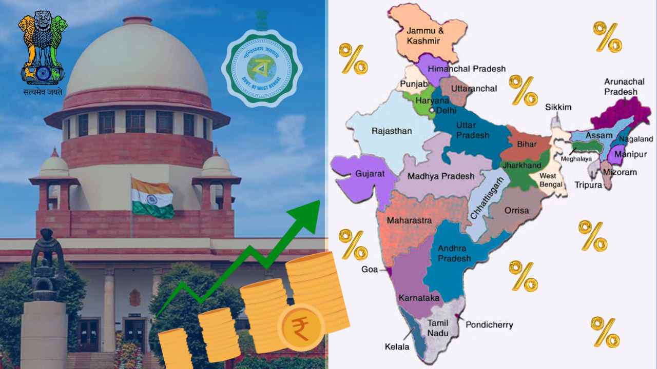 DA Rates of Different states and Uts