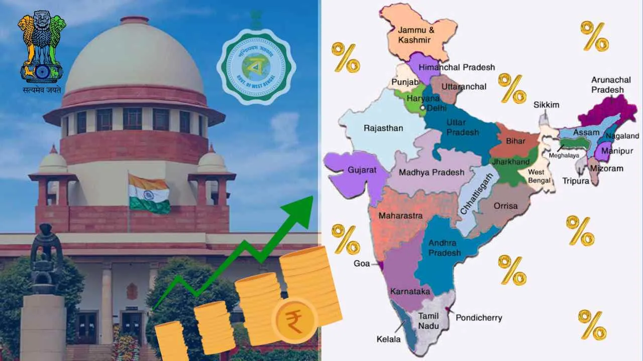 DA Rates of Different states and Uts
