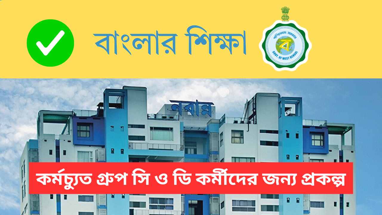 SSC 2016 New Scheme for Group C and Group D