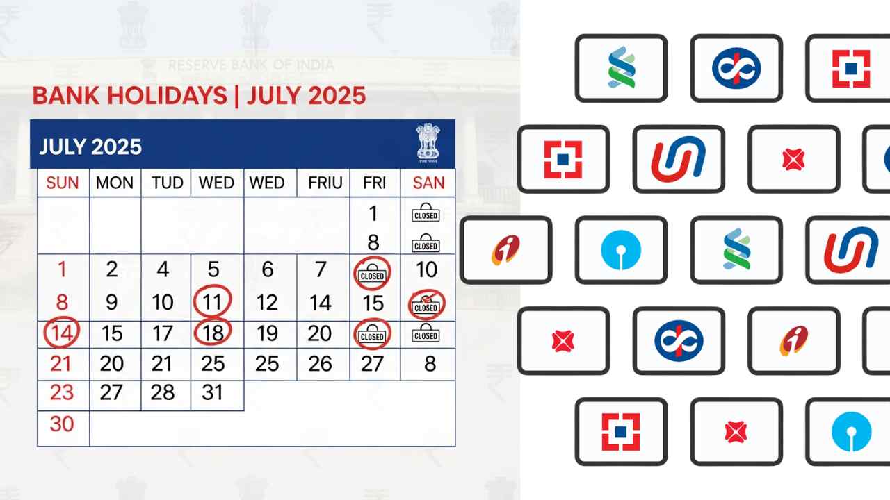 Bank Holidays In July 2025