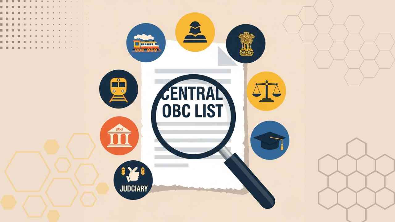 Central Obc List